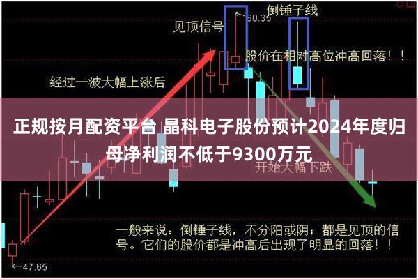 正规按月配资平台 晶科电子股份预计2024年度归母净利润不低于9300万元