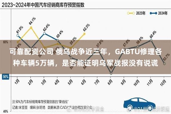 可靠配资公司 俄乌战争近三年，GABTU修理各种车辆5万辆，是否能证明乌军战报没有说谎